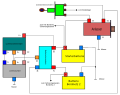 Vorschaubild der Version vom 21:12, 20. Jul. 2012