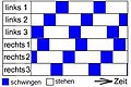 Vorschaubild der Version vom 06:35, 12. Jan. 2013