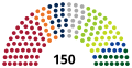 Vignette pour la version du 28 décembre 2018 à 11:35