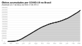 Thumbnail for version as of 20:48, 7 March 2021