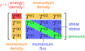 תמונה ממוזערת לגרסה מ־12:58, 2 במרץ 2013