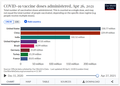 Miniatura da versão das 12h10min de 28 de abril de 2021