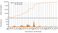 Vorschaubild der Version vom 23:44, 29. Okt. 2023