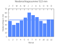 Vorschaubild der Version vom 21:48, 25. Sep. 2007