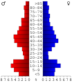 Vorschaubild der Version vom 22:45, 7. Jul. 2006