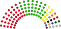 Мініатюра для версії від 14:54, 19 липня 2015