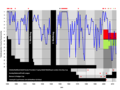 Vorschaubild der Version vom 20:28, 12. Apr. 2015