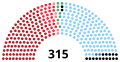 Miniatura de la versión del 10:06 3 nov 2017