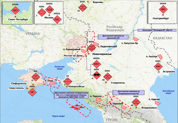 Размещение военных баз