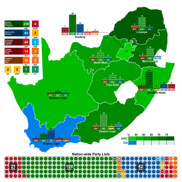 Elecciones generales de Sudáfrica de 2019