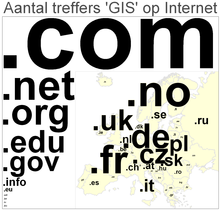 Aantal treffers GIS op internet zonder extra info.PNG