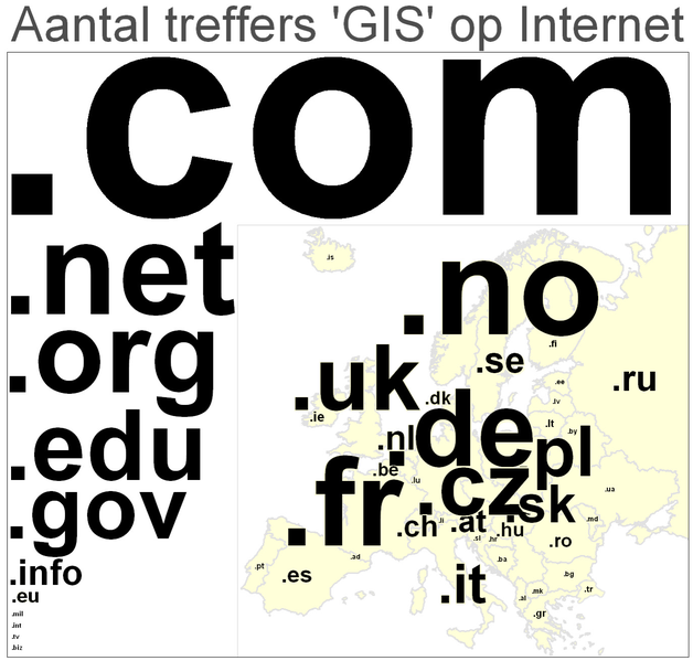 File:Aantal treffers GIS op internet zonder extra info.PNG