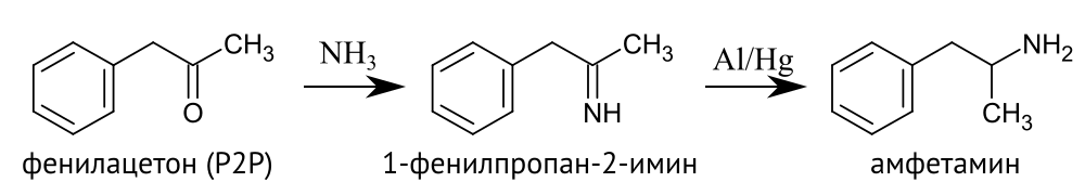 2 фенилпропан. Фенилацетон аминирование. Фенилацетон состав. Восстановительное аминирование фенилацетона. Восстановление фенилацетона.