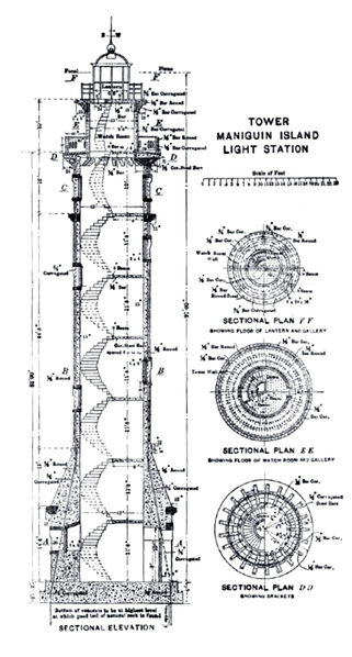 File:Antique-Maniguin Lighthouse-American design.png