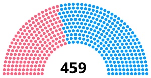 Assemblée legislative 1842.svg