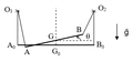 Balançoire trapèze oscillant horizontalement autour d'un axe vertical.png