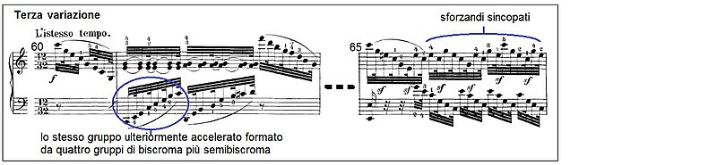 Beethoven Sonate pour piano No32 mov2 04.jpg