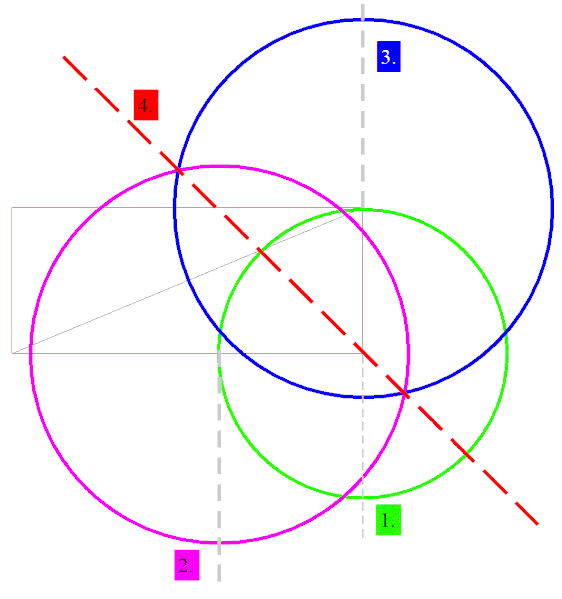 File:Bisecting a right angle using circles in trigonometry.gif