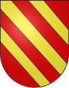 Wapenschild