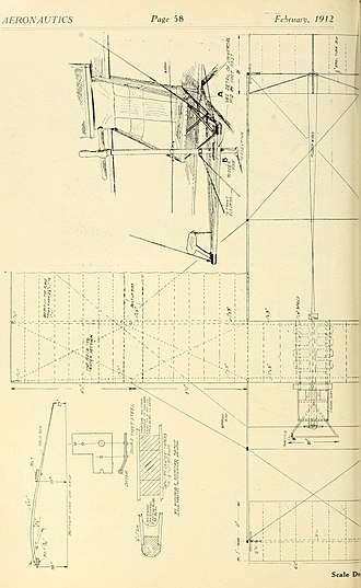 Boland 1911 Conventional biplane 3 view drawing page 1 Boland 1911 Conventional biplane 3 view 1.jpg