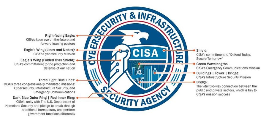 Official CISA logo with a breakdown of each aspect and how it fits into the overall mission of the agency.