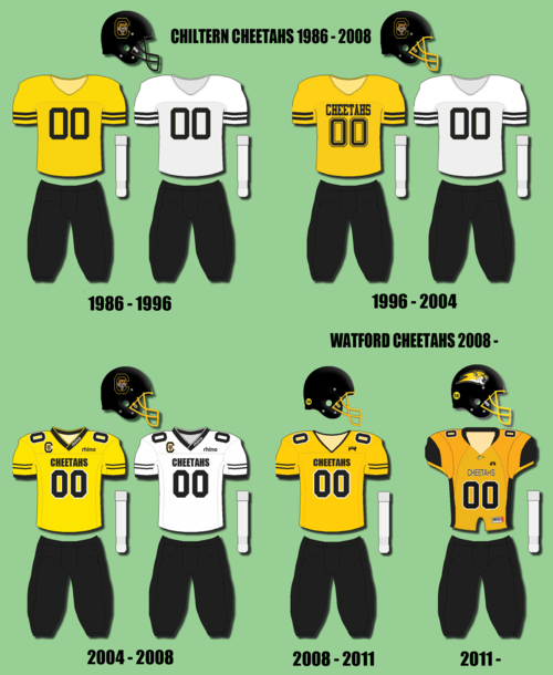 Cheetahs uniform history from 1986 to the present day