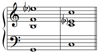 Dominant thirteenth chord in C major (minor)