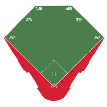 File:ComiskeyParkDimensions.svg