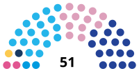 Conseil-oriental-2021.svg