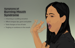 Thumbnail for Burning mouth syndrome