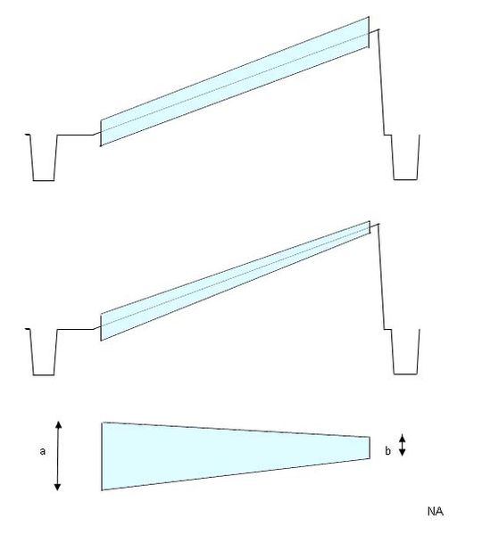 File:Differential gain.jpg