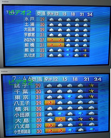 Comparison of image quality between ISDB-T (1080i broadcast, top) and NTSC (480i transmission, bottom)