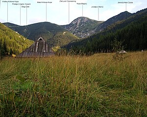 View from the Polana Jaworzynka mountain pasture