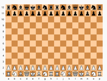 360px-Double_Chess_gameboard_and_init_config.png