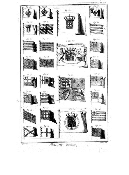 File:Encyclopedie volume 6-144.png