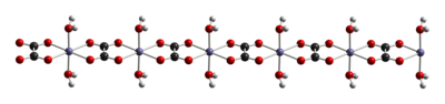 Ball-and-stick model of a chain in the crystal structure of iron(II) oxalate dihydrate