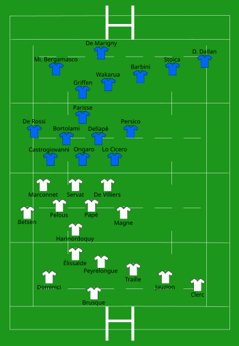 France vs Italy 2004-02-21.svg