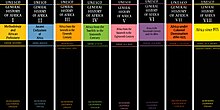 Eight volumes of the General History of Africa General History of Africa Volumes.jpg