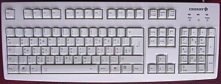 Esc key Computer key