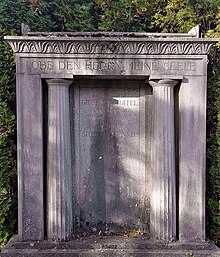 Giuseppe Stoffel-Schenkel (1863–1929) Präsident der Tessiner Kantonalbank, Tessiner Grossrat, Nationalrat, OberstleutnanMaria Margaretha (Meta) Stoffel-Schenkel (1860–1953) Grab, Friedhof Rehalp, Zürich