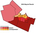 Hamilton2003Mayoral.jpg