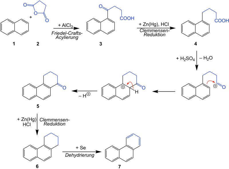 Haworth-Phenanthren-Synthese V3-svg