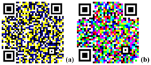 Samples of the High Capacity Colored 2-Dimensional (HCC2D) code: (a) 4-color HCC2D code and (b) 8-color HCC2D code. Hcc2d.png