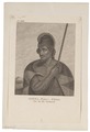 Homo sapiens - Hawaiï - 1700-1880 - Print - Iconographia Zoologica - Special Collections University of Amsterdam - UBA01 IZ19500151.tif