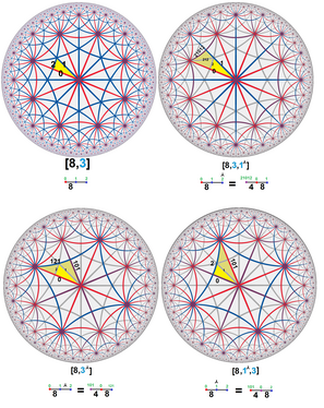 Exemple de subgrup triònic en simetria octagonal [8,3] mapejat cap a una simetria [4,8] més gran