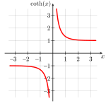 Neue Vektorgrafik