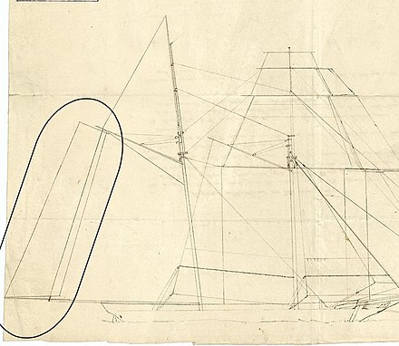An extract from an 1835 sail plan of a British schooner. The ringtail is circled for identification.