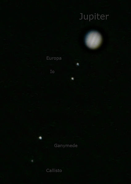 Berkas:Jupiter and Galilean moons.jpg