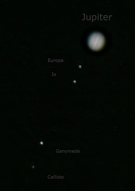 Tập_tin:Jupiter_and_Galilean_moons.jpg