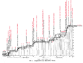 Vorschaubild der Version vom 00:05, 4. Dez. 2008